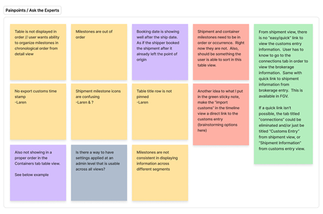 Research Affinity Map