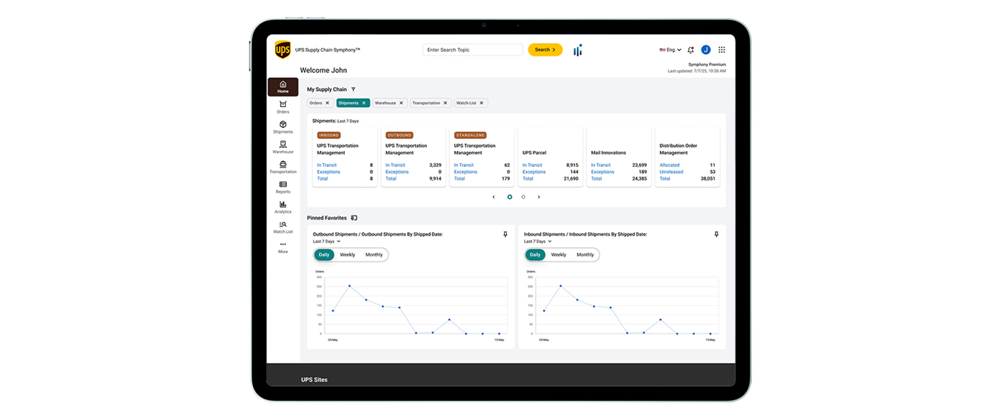 UPS Symphony supply chain dashboard